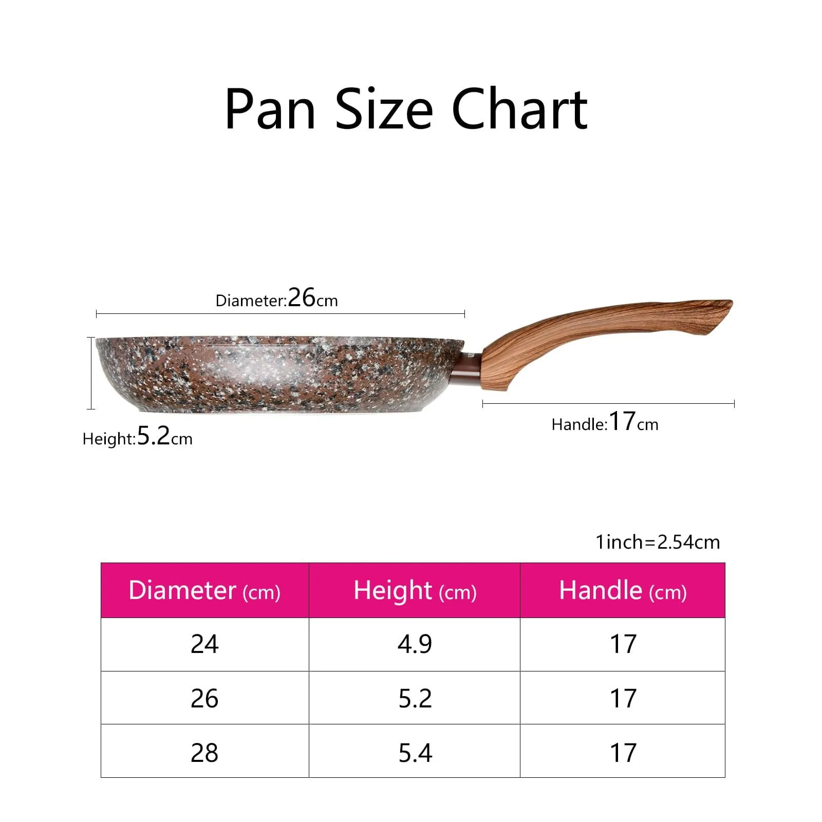 Fissman Frying Pan With Induction Bottom Multicolour 28cm