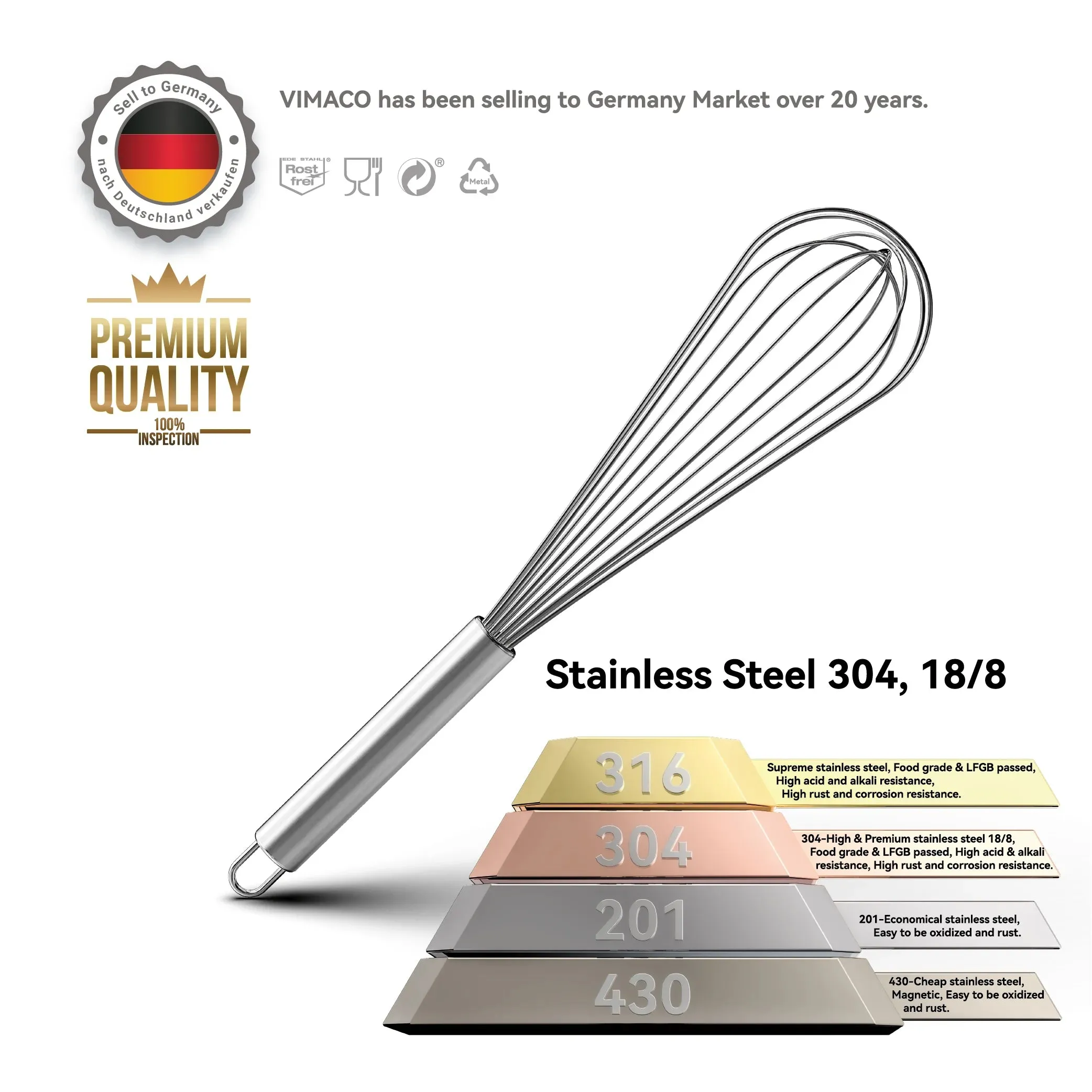 Premium Stainless Steel Balloon Whisk – Non-Stick Wire Whisk for Baking and Cooking (8", 10", 12")