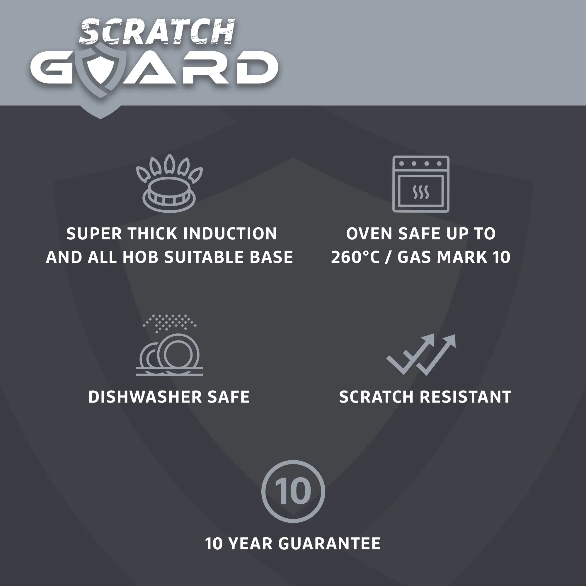 Scratch Guard Non Stick 4 Piece Pan Set   Free Milk Pan
