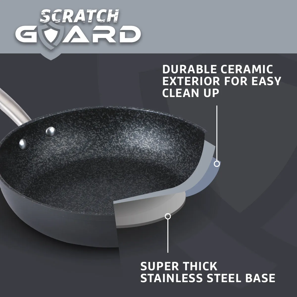 Scratch Guard Non Stick 4 Piece Pan Set   Free Milk Pan